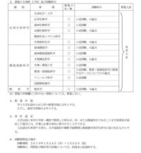 東海大学の公募推薦を受けてきました 観光学部です 小論文と面接はで Yahoo 知恵袋