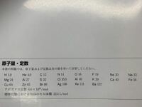 化学基礎です 質量パーセント濃度49 の硫酸水溶液のモル濃度は何m Yahoo 知恵袋