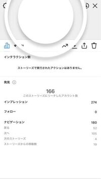 インスタのストーリーアンケートについて今までは 24時間経過後もストー Yahoo 知恵袋