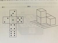 サイコロの展開図の問題です この問題なんですが これも悩んでいま Yahoo 知恵袋