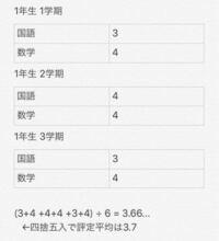 指定校推薦についてですが 出願資格が全体3 8以上または英数理のうちいずれか Yahoo 知恵袋