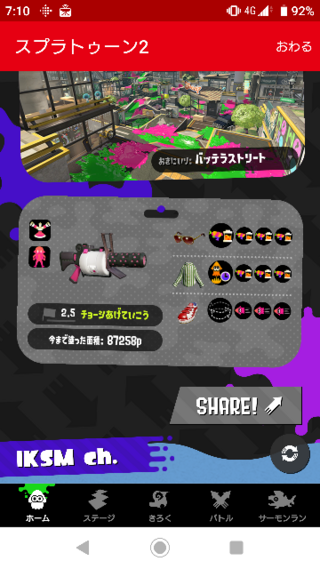 ギア 96 ガロン