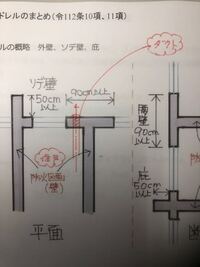 建築用語でラップルコン スパンドレルというのは何のことでしょう 教えてくださ Yahoo 知恵袋