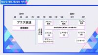 私は韓国が嫌いです 韓国アイドルも嫌いです そもそも好きになれません Yahoo 知恵袋