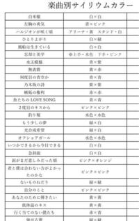 乃木坂46についてです 曲ごとのサイリウムカラーは表の通 Yahoo 知恵袋