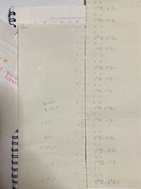 優柔不断 の対義語は何ですか 優柔不断って悪いことでしょうか Yahoo 知恵袋