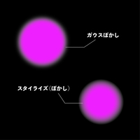 Illustrator特色設定でぼかしをつけると白ふちがてでしまいますcmy Yahoo 知恵袋