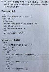 C 入門 Switch文 Wisdomsoft