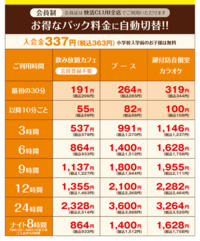 来週初めて快活clubに行くのですがモーニングの食べ放題って飲み放題 Yahoo 知恵袋