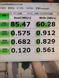 マウスコンピューターのパソコンって 故障が多いんですか マウスコ Yahoo 知恵袋