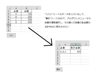 リストの表示枠を増やせますか エクセルの入力規則で データをリスト Yahoo 知恵袋