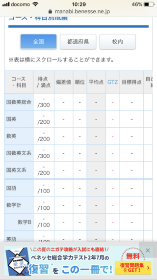 進研模試の結果が見れない高校二年生の者です 七月に受けた進研模 Yahoo 知恵袋