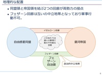 民主主義とは 国民の愚かさがそのまま反映されるものだ 的な名言がアニ Yahoo 知恵袋