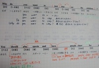 高校英語の文法事項をできうる限り一つの文に詰め込んだら どんな例文ができ Yahoo 知恵袋