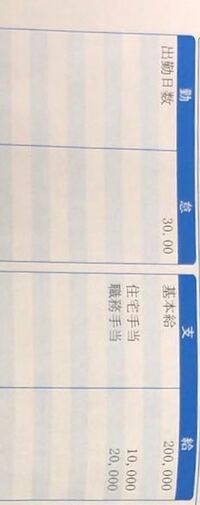 ブラック企業でしょうか 現在 食品製造会社に勤務しております 入社4か月です Yahoo 知恵袋