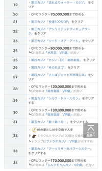 Fgoの質問です 今水着イベントのqpを貯める Yahoo 知恵袋