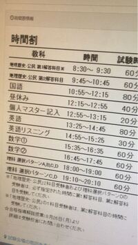 東進のセンターレベル模試って難しくないですか 難しいけど Yahoo 知恵袋