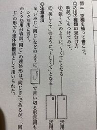 その辺に落ちている栗って食べられるんでしょうか 栗って種類によって Yahoo 知恵袋