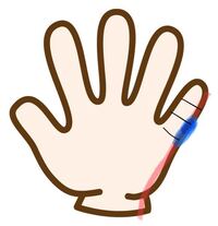 右手の小指から手首にかけてが痛いです ピアノを弾いていたら急に痛くなりま Yahoo 知恵袋