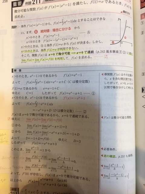 導関数から関数決定導関数について微分可能な関数f(x)が、f'(x 導関数から関数決定導関数について微分可能な関数f(x)が、f'(x