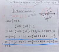 0≦θ≦π/2のとき、関数y＝√3sinθcosθ+cos^2θの最大値