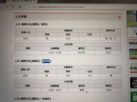 宮崎公立大学の推薦の内容についてです 菅内枠 白文字と青 はどういう Yahoo 知恵袋