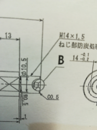 女でガス設備会社に勤務しています しかし主に営業で 現場に出 Yahoo 知恵袋