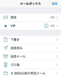 Iphoneのメールアプリについて Vipにあるメールが Yahoo 知恵袋