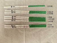 排卵検査薬を使ったタイミングの取り方について 今期からwondfoという Yahoo 知恵袋