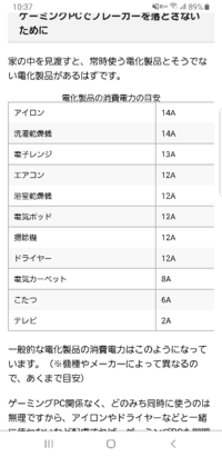電気 水道 ガス会社に使えるように電話をしたいのですが電話をかけ Yahoo 知恵袋
