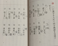 中3の国語の教科書 新しい国語の84ページを解いてるのですが 画像の四字 Yahoo 知恵袋