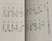 次の四字熟語の構成を教えてください1大器晩成2起承転結3山川草木4津々浦々5森 Yahoo 知恵袋