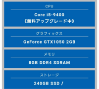 先ほどsteamでgta5pc版を購入したのですが ゲームの起動の準備完 Yahoo 知恵袋