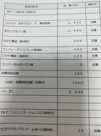 せっけい倶楽部 というものをダウンロードしてしまったのですが 利用料金など Yahoo 知恵袋