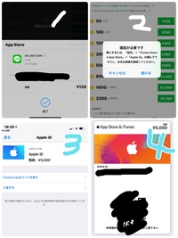 Itunesカードをlineスタンプに使いたいのですが L Yahoo 知恵袋