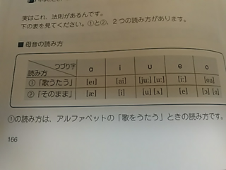 キャビア 英語 発音