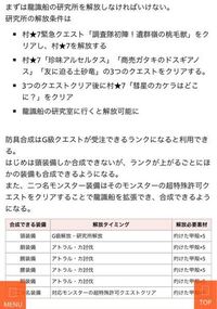 Mhxxです ガオウクオバルデを使う際 どのような防具を装備すればいい Yahoo 知恵袋