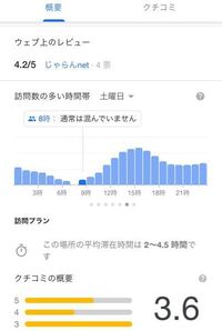警察は土曜日曜でも何かあれば家にくることはありますか もちろんあります Yahoo 知恵袋