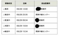 佐川急便の配達日時変更したい それなら今すぐコレを見て