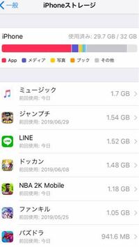 Iphoneストレージのその他がいっぱいです パソコンを使わない方法は Yahoo 知恵袋