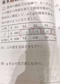 中学生です 大きい数の二乗の式を簡単に解く方法はありますか 17ーx Yahoo 知恵袋