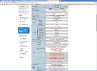 Minecraftのサーバーを長時間起動していたらヒープ領域不 Yahoo 知恵袋