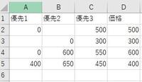 エクセルで文字を数字に置き換え計算する関数式を教えてください あ Yahoo 知恵袋