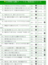 自律神経矢調症のチェックみたいな感じのがネットにあって試したら Yahoo 知恵袋