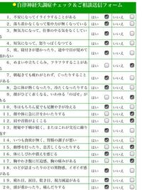 自律神経矢調症のチェックみたいな感じのがネットにあって試したら Yahoo 知恵袋