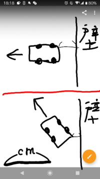 車が1m進むと上の図では壁から車の角が1m離れます では下の図のよ Yahoo 知恵袋