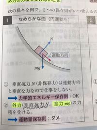 垂直抗力は、運動方向の力ではないので運動保存則が成り立つ、また重力もmgは、外力ではないので運動量保存則が成り立つ、と思うのですが、なんでダメなのでしょうか？ご教授ください。 