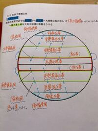 地理についてです赤道の位置はどう覚えるのが最適ですか みなさんなりの覚え方を教 Yahoo 知恵袋