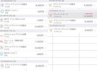 Auウォレットってなに なんかカード届いたけど Yahoo 知恵袋