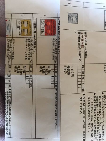 ミヤbm錠と アスベリン錠20 20mg カルボシステイン錠50 Yahoo 知恵袋